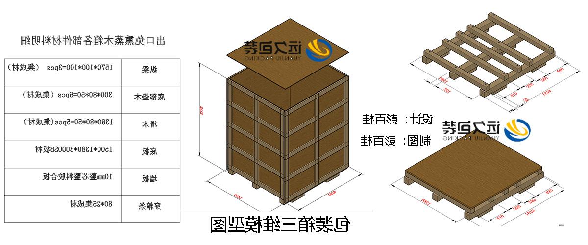 <a href='http://cnqy.mksyz.com'>买球平台</a>的设计需要考虑流通环境和经济性